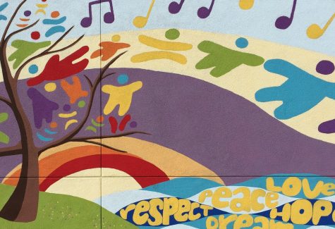 Mural, Mural on the wall