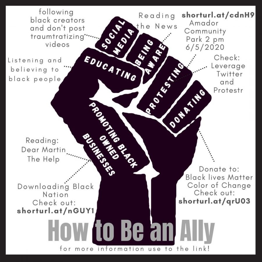 How+to+be+a+respectful+and+helpful+ally+for+the+black+community