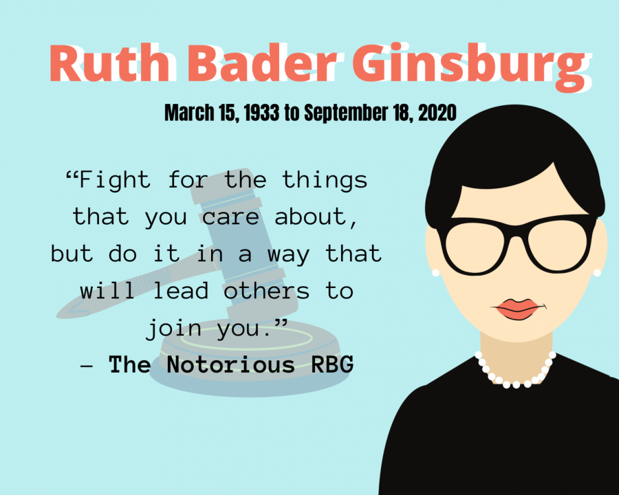 I said on the equality side of it, that it is essential to a womans equality with man that she be the decision-maker, that her choice be controlling, said Justice Ruth Bader Ginsburg. 