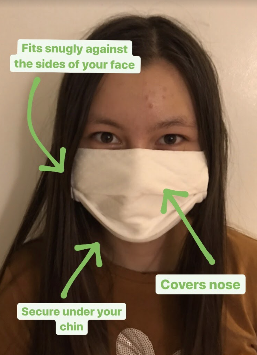 Which masks are the proper ones to wear?