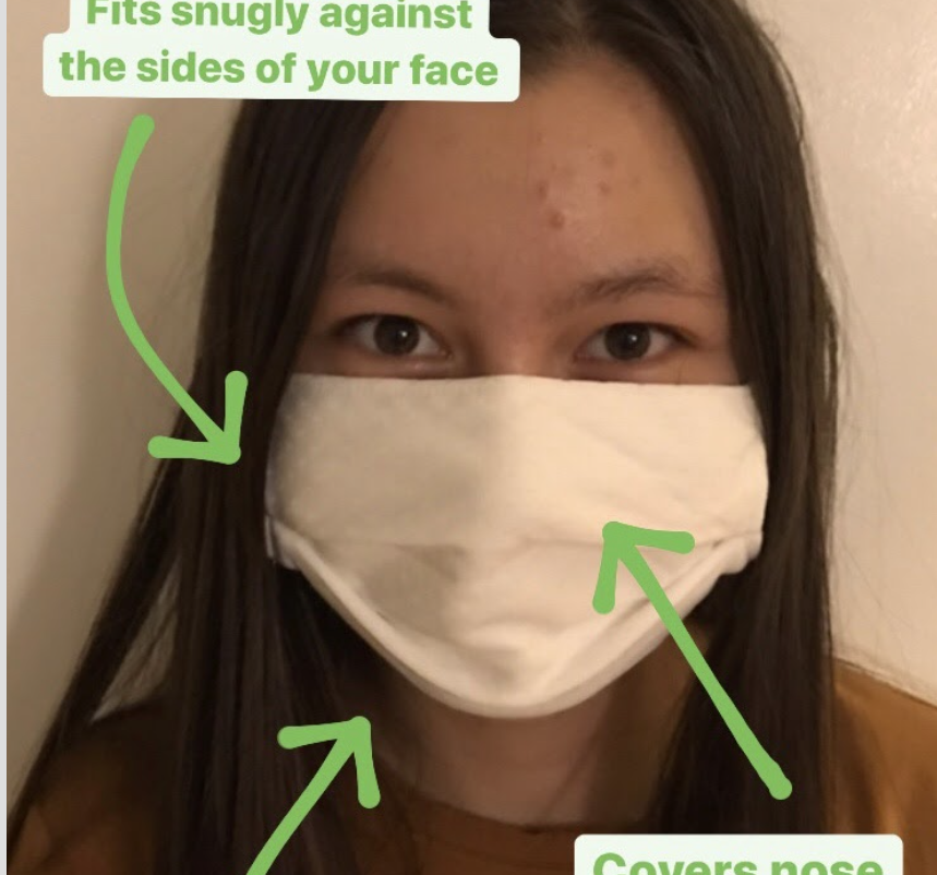 Which masks are the proper ones to wear?