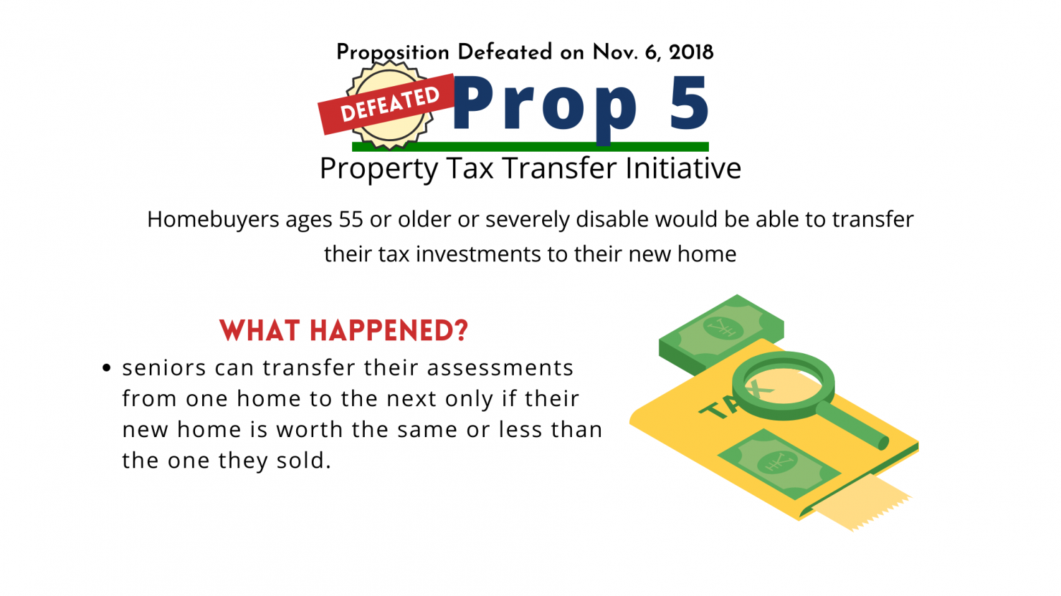 Prop 5 Property tax transfer initiative AmadorValleyToday