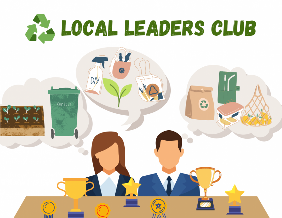 Club Profile: Local Leaders