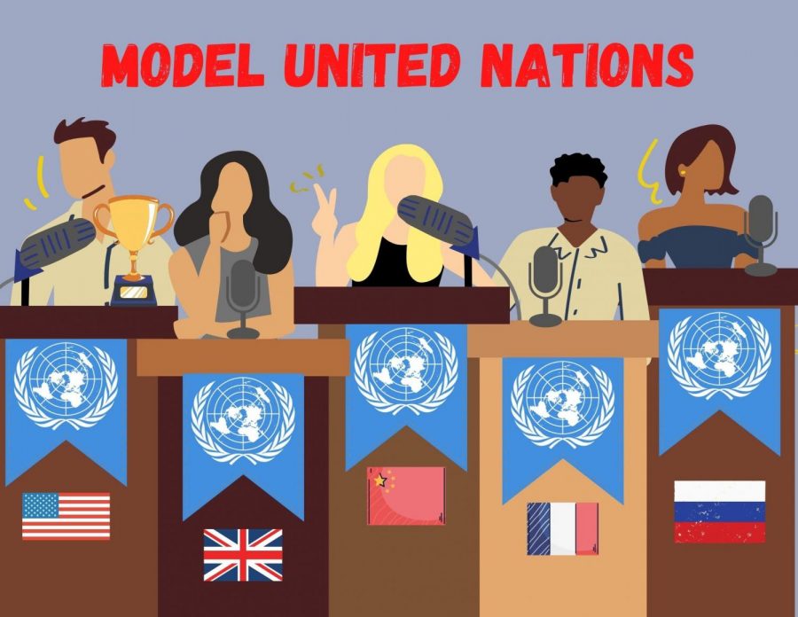 Club Profile: Model UN