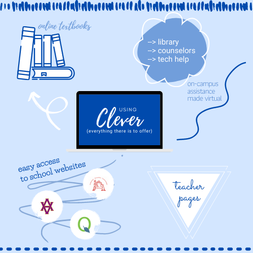 Clever is a multi-use, single sign-on platform that is accessible to students and parents by educators and administrators. 
