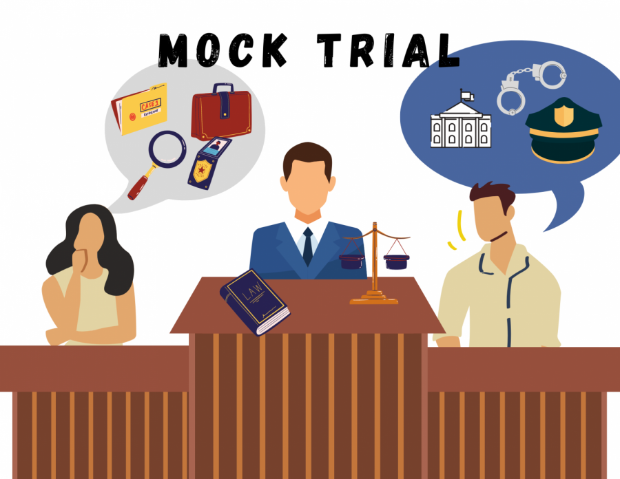 mock trial