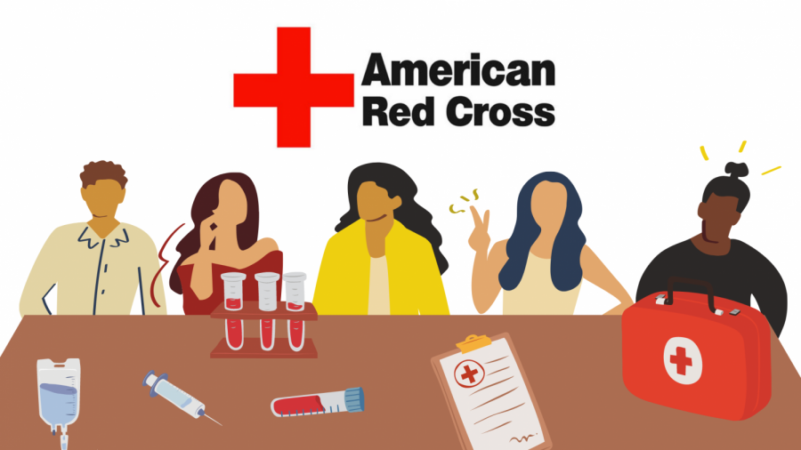 red cross