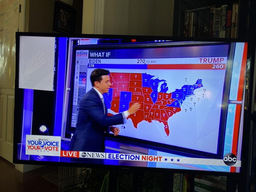 Network News Hosts are only able to play the 'what if' game early in the evening. 