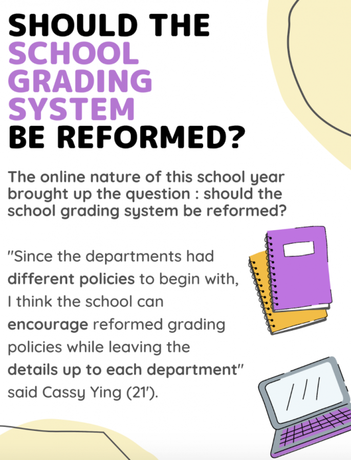 Many+students%2C+parents%2C+and+teachers+have+conflicting+opinions+on+the+current+grading+system.