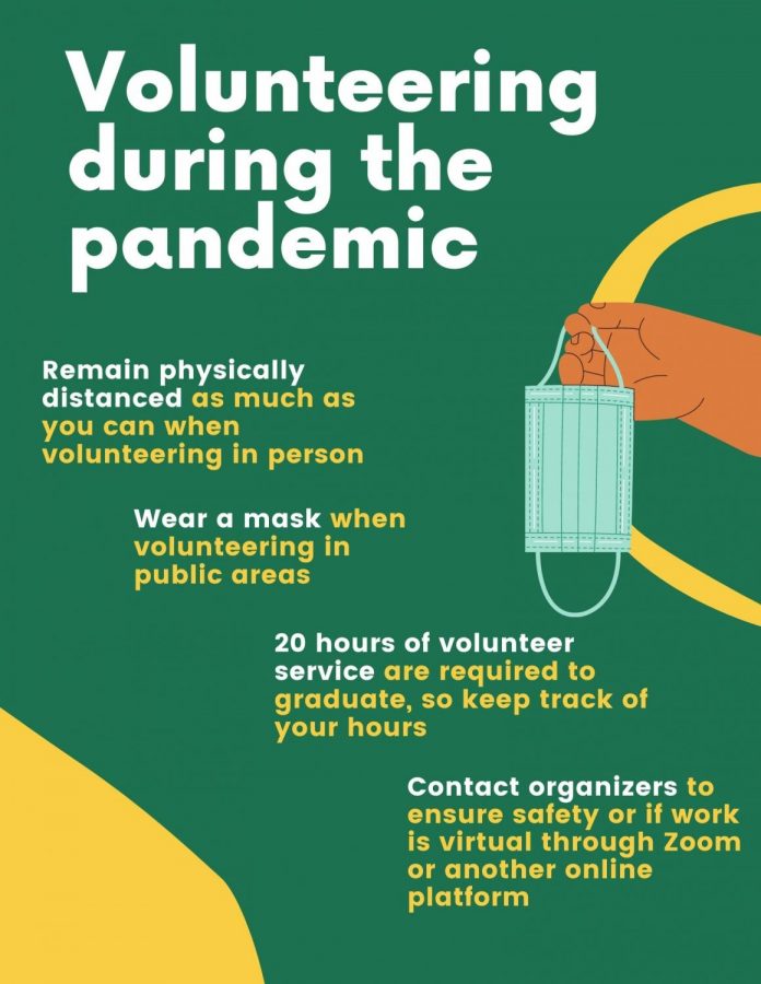 When volunteering, it is important to keep yourself safe as you help the community.