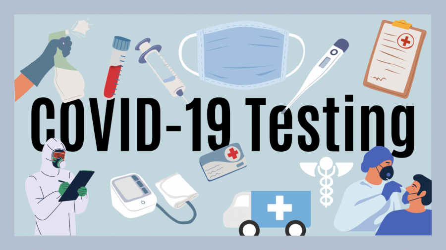 COVID-19 Testing is the key to flattening the curve. Please remember to wear a mask or stay home! 