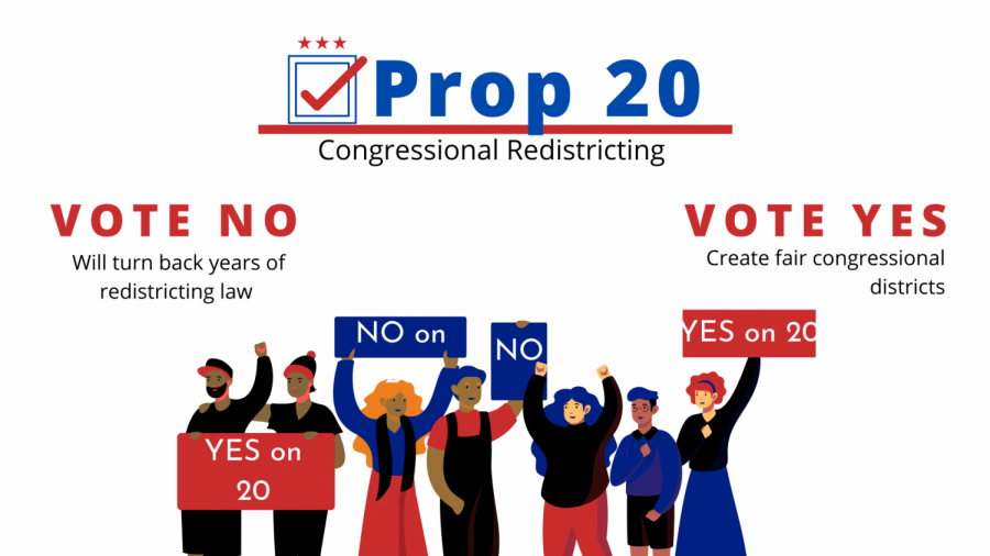 Prop 20: Controversy on Criminal Justice