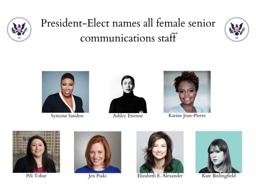 Bidens all-female communication staff is a record-breaking group in the American government.