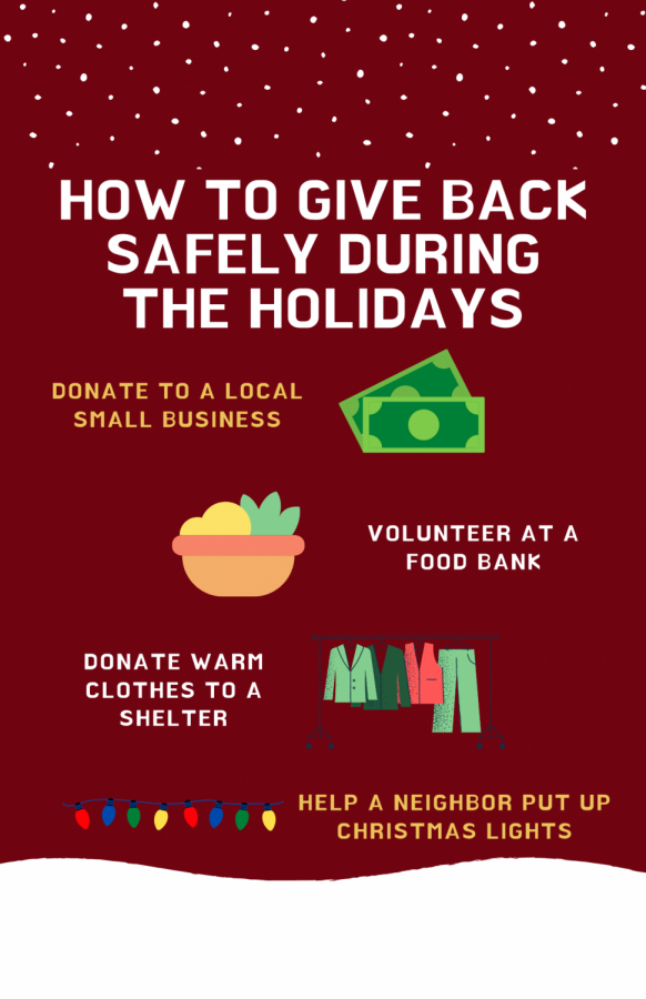 As we are in the middle of the holiday season, it’s important to find ways to give back to our community after a troubling year.