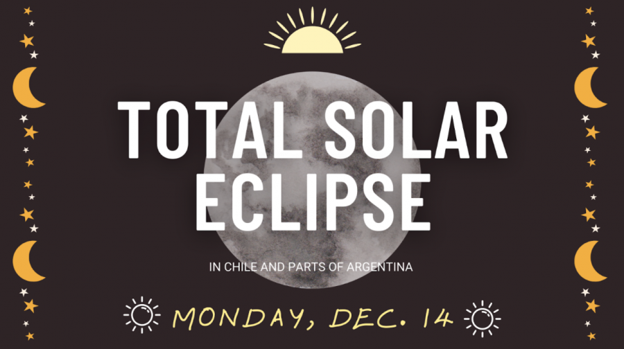 Solar+Eclipse+in+South+America