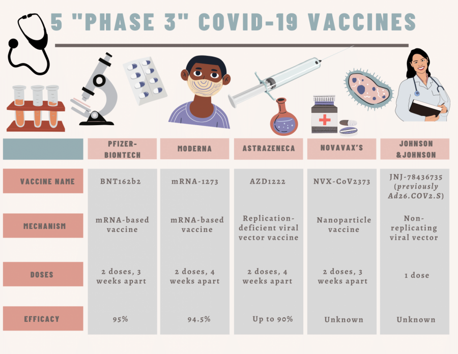 Covid-19+vaccines%3A+What+other+countries+have+done+and+what+Americans+can+expect