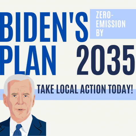 digital graphic shows the goal of president Biden's Plan for climate change. Zero Emissions by 2035.