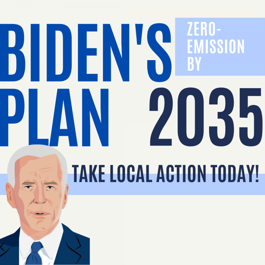 digital graphic shows the goal of president Bidens Plan for climate change. Zero Emissions by 2035.