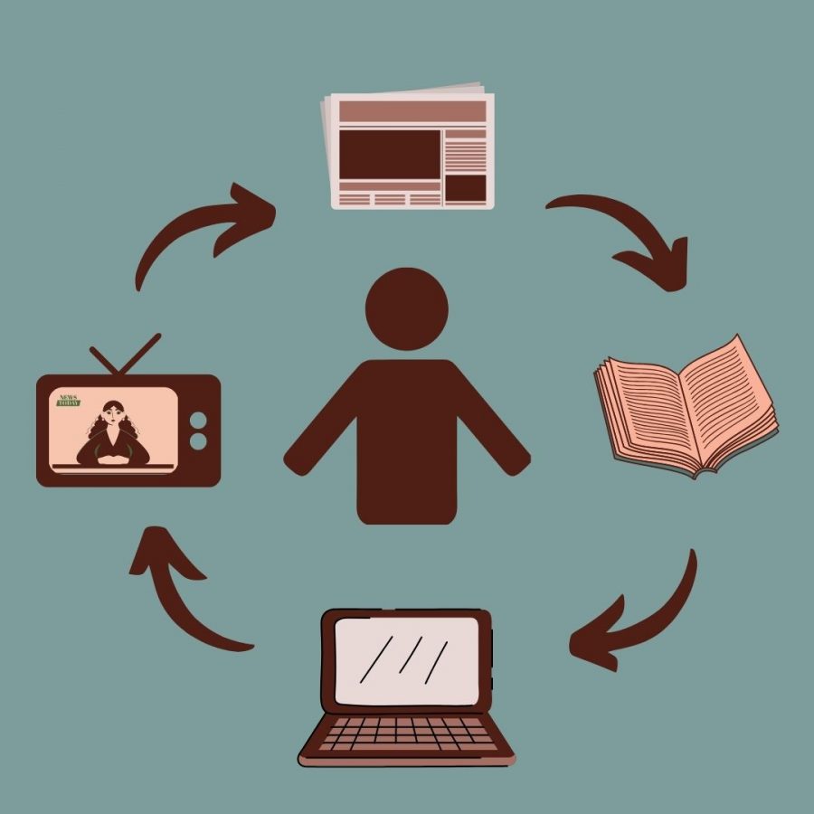 It's important for consumers to ensure that  the news they see everyday is reliable, truthful, and unbiased.