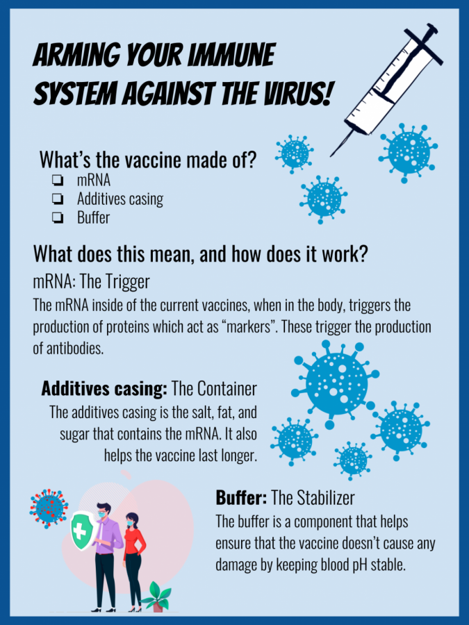 The Covid-19 vaccine is a necessary medical breakthrough that everyone should take.