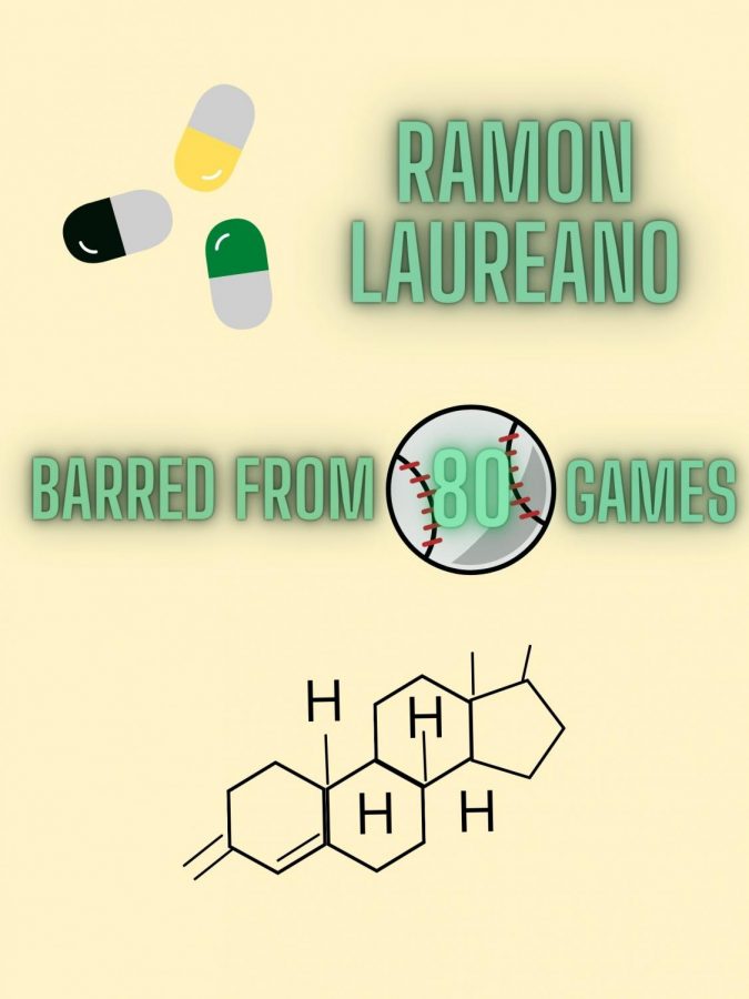 Nandrolone is a performance-enhancing steroid that builds muscle and strength in its users. It's also highly illegal in professional sports.