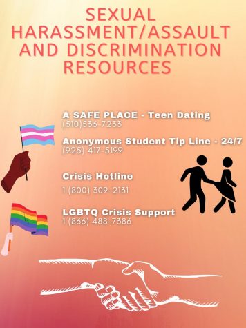 Hotlines and numbers you can call to talk about sexual harassment or assault, discrimination, or feelings of discomfort.