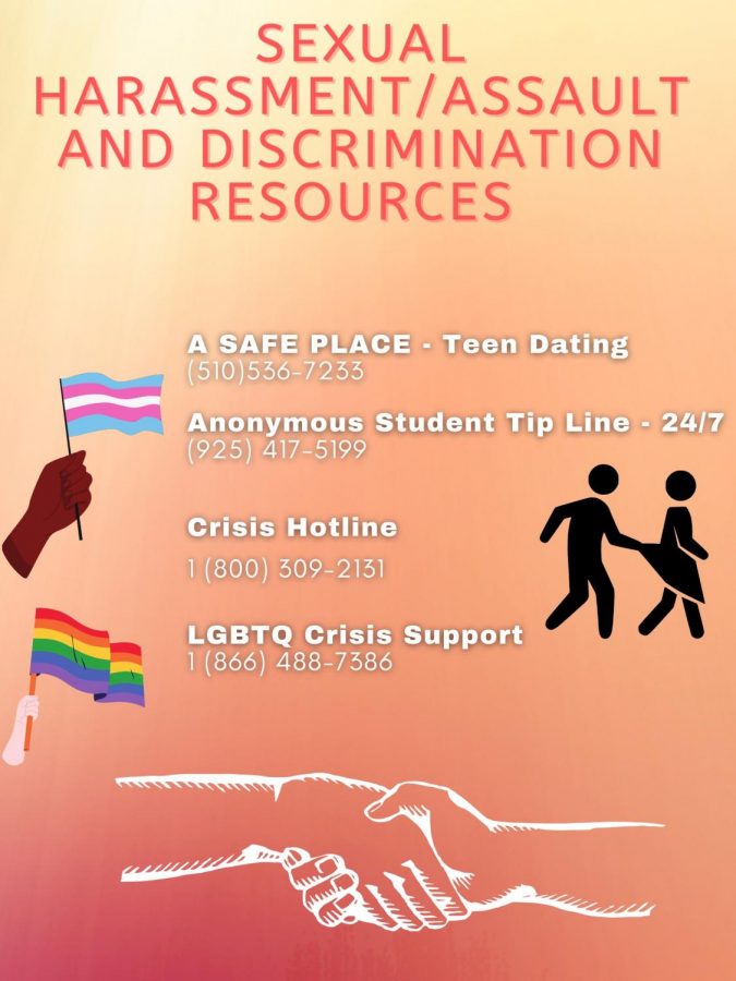 Hotlines+and+numbers+you+can+call+to+talk+about+sexual+harassment+or+assault%2C+discrimination%2C+or+feelings+of+discomfort.