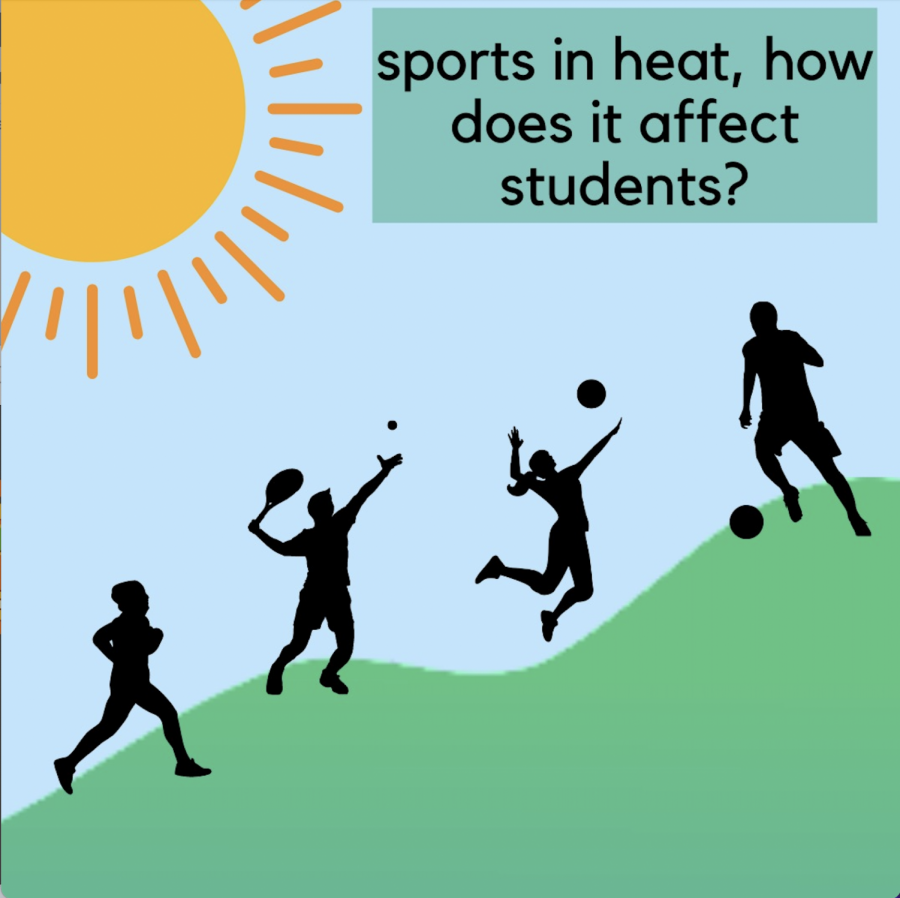 The heat has various effects on student athletes. It can cause everything from stress to motivation.