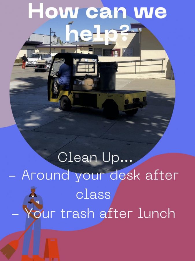 Our custodians work tirelessly to keep our school safe and clean, here's what we can do to help.