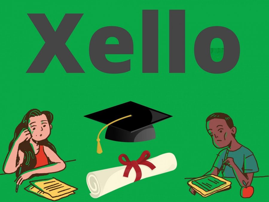 PUSD is trying out Xello, a new program for college preparation, to give students a way to plan for their life after high school in a fun and engaging way.