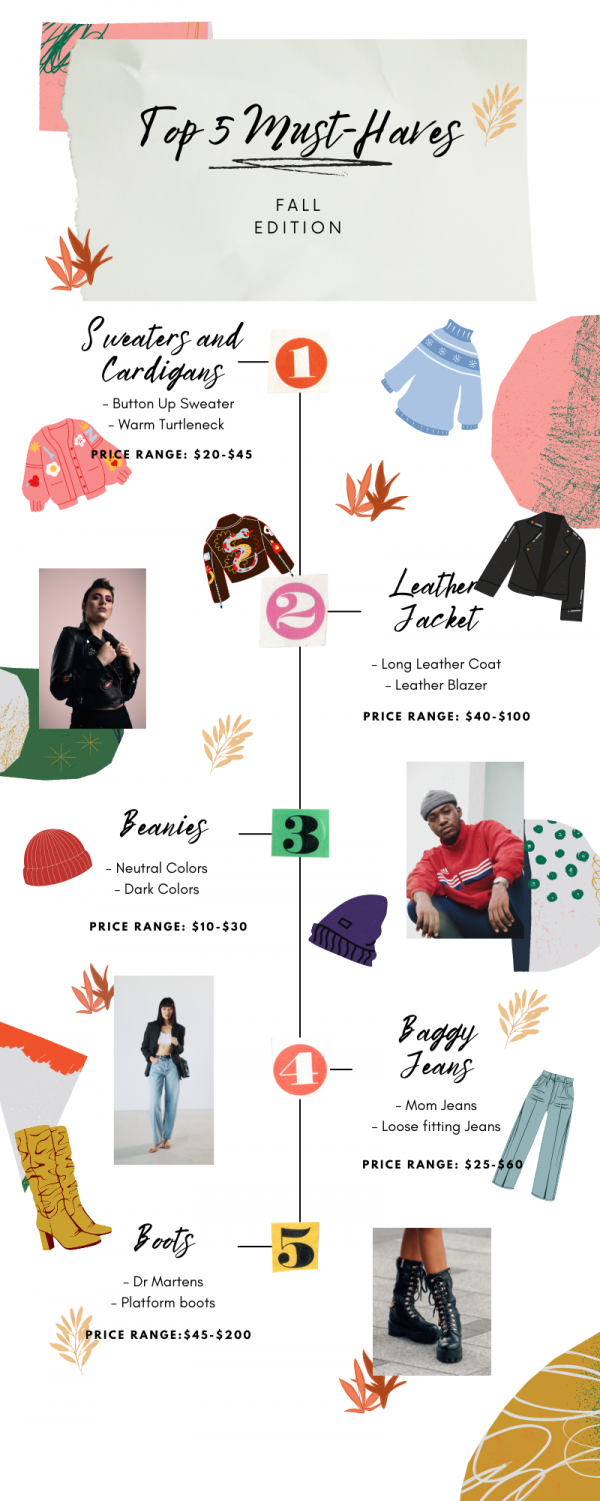 Fall brings refreshing fashion to campus