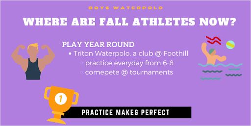 Where are fall athletes now?