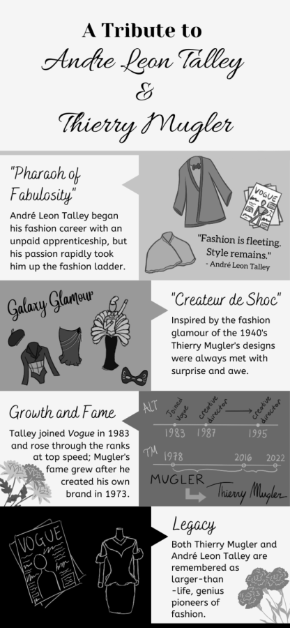 Icons André Leon Talley and Thierry Mugler both left a mark on the fashion industry that will continue long after their passing.