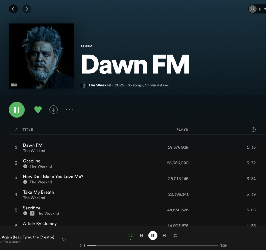 Listen to Dawn FM by The Weeknd on Spotify.