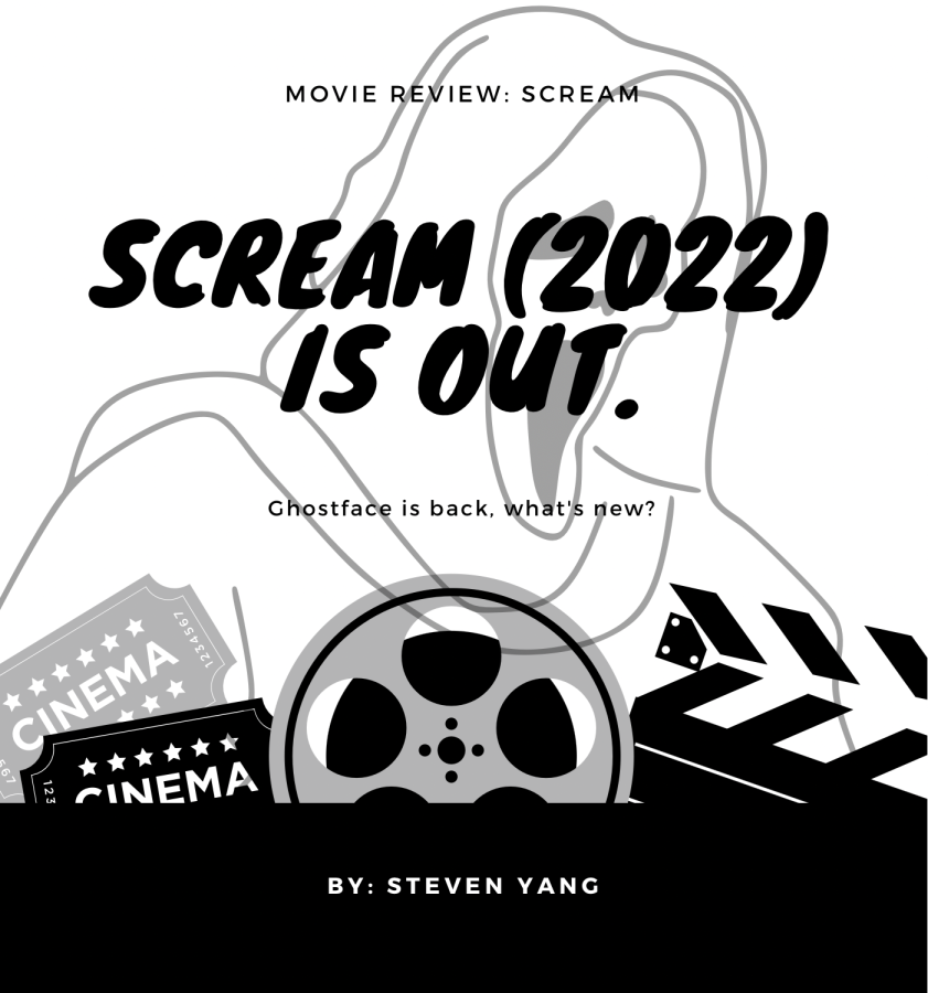Scream+%282022%29+came+out+mid-January+2022%2C+featuring+a+dynamic+cast%2C+a+similar+setting%2C+and+the+same+premise+as+the+previous+films.