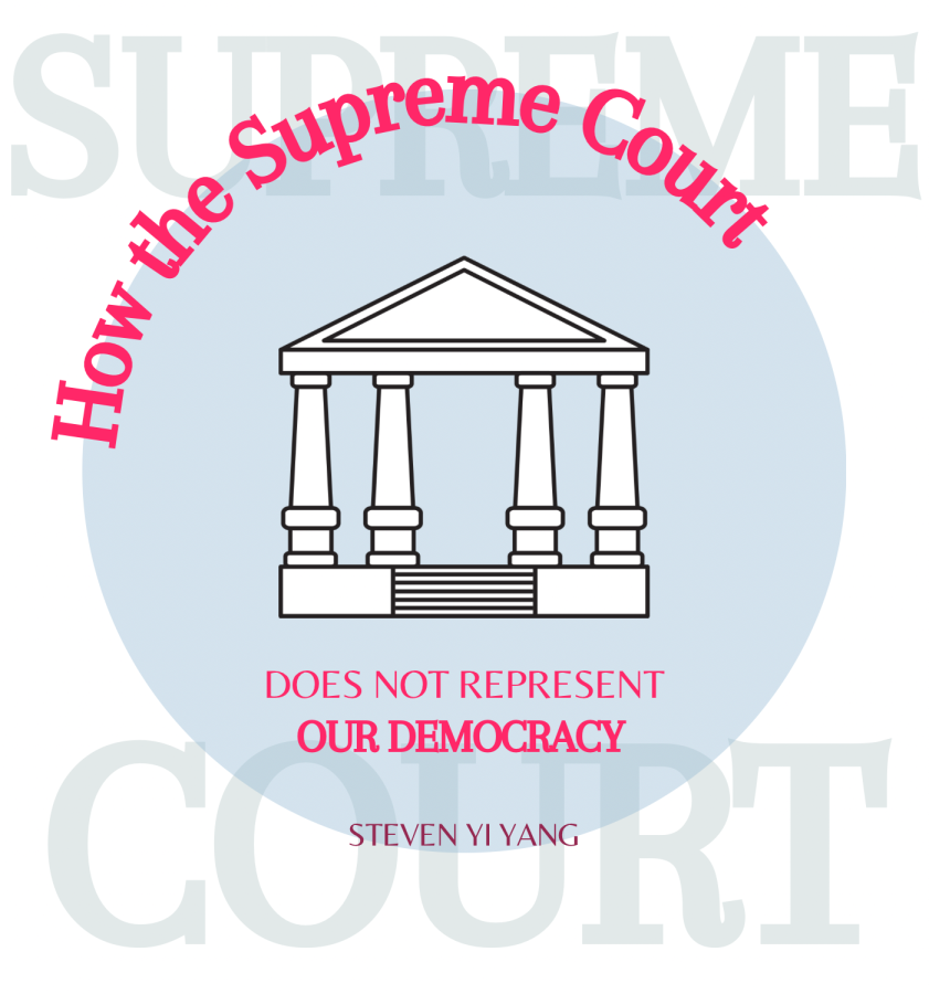 The+Supreme+Court+currently+does+not+follow+the+intended+function+that+it+was+created+to+do+--+through+the+use+of+shadow+dockets+and+other+means.+