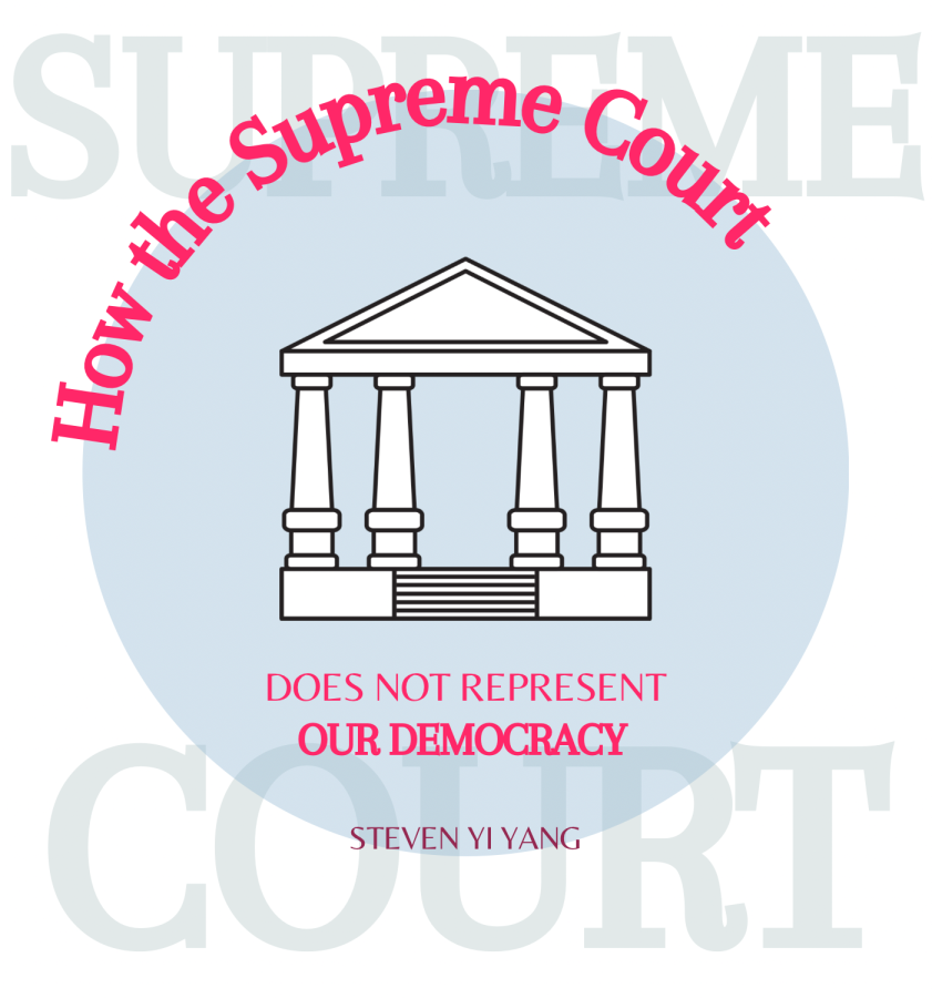 The Supreme Court currently does not follow the intended function that it was created to do -- through the use of shadow dockets and other means. 