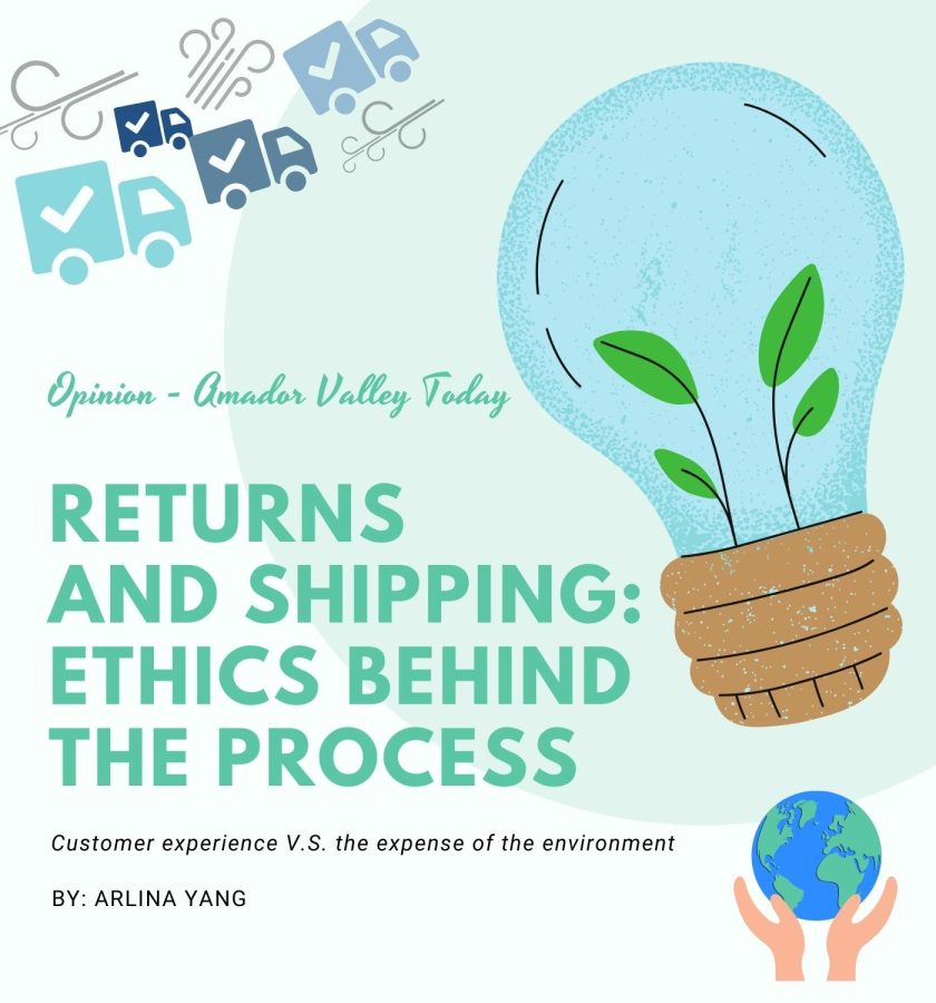 There has been some debate over the ethical process behind returns and shipping at the expense of customer experience and the environment. 
