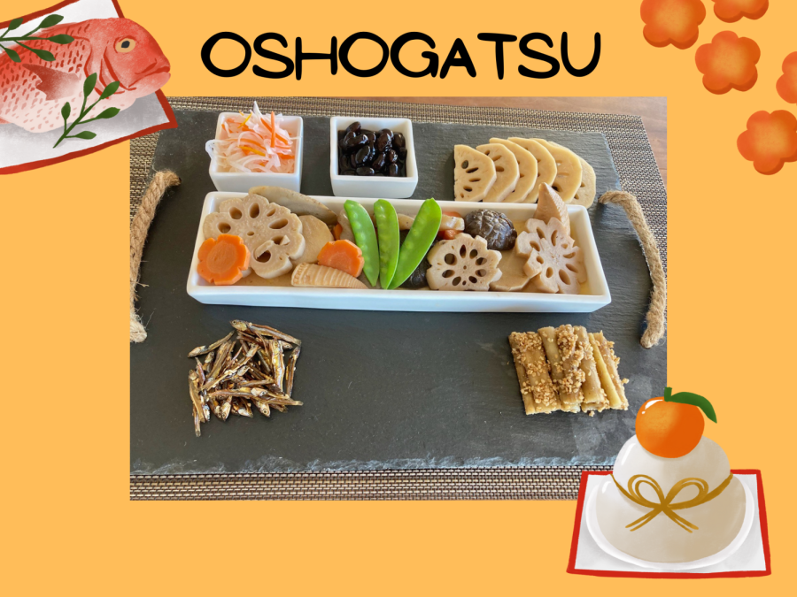 In Japan, Oshogatsu is celebrated on January 1st.