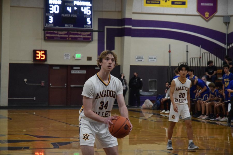 Logan Roloff shooting his first free throw shot.