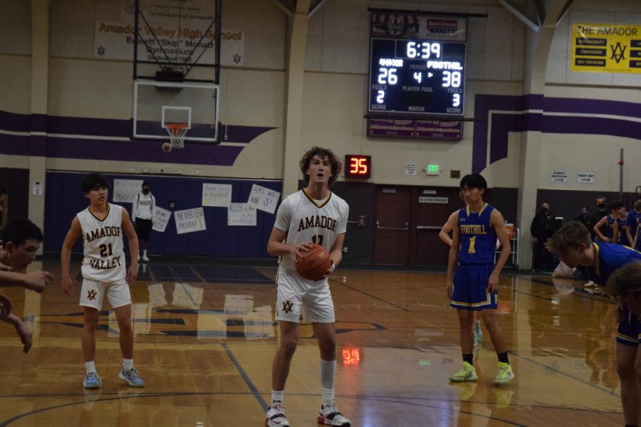 Colin Wallace ('23) prepares to shoot a free throw.