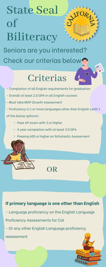 The+Seal+of+Biliteracy%2C+an+award+in+recognition+of+bilingual+students+can+be+obtained+through+these+means.