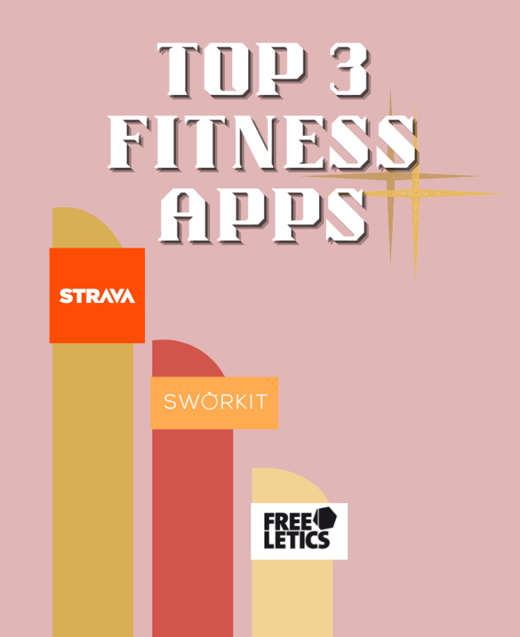 With apps like Strava, Sworkit, and Freeletics, those who want to work out from home can find effective workouts and track their progress.