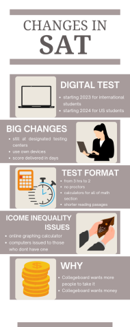 The SAT test is changing for many reasons including income inequality and the Collegeboards aim for more test-takers. 