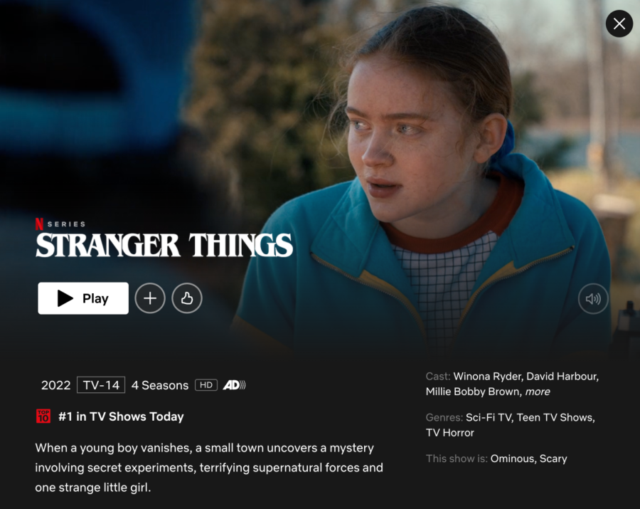 Stranger+Things+Season+4+has+a+new%2C+more+thought-provoking+storyline%2C+with+old+and+new+characters+taking+part+in+the+mysterious+events+taking+place+at+Hawkins.