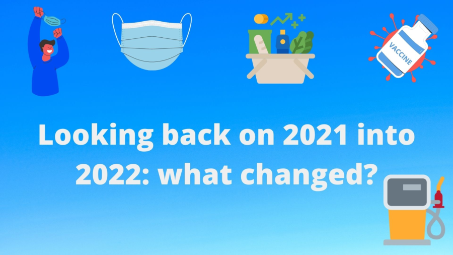 After+two+years+of+COVID%2C+things+are+slowly+going+back+to+normal.+What+changed+in+the+past+school+year%3F