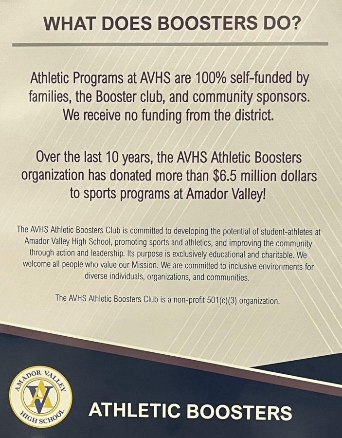 Amador Athletic Programs are self-funded. Donations are crucial for this organization to work.
