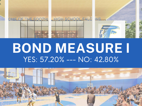 Measure I is designed to complement Measure I1, the District's first general obligation bond in nearly 20 years (which authorized the sale of up to $270M in bonds). 