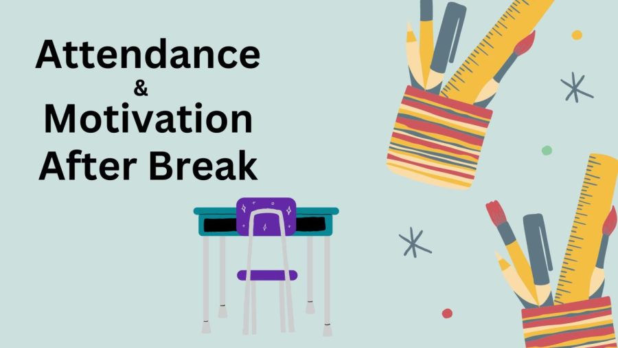 Effects of breaks to attendence and academic motivation.