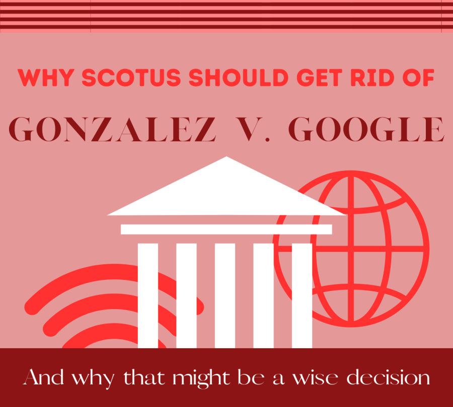 SCOTUS+should+get+rid+of+Gonzalez+v.+Google.